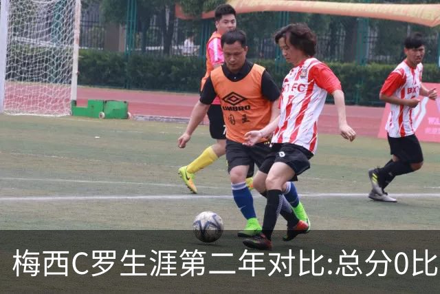 梅西C罗生涯第二年对比:总分0比3落后,他如何逆转历史